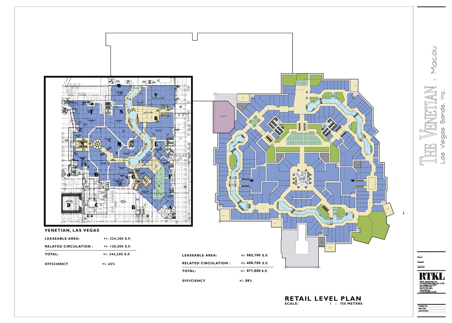 Retail Level Plan