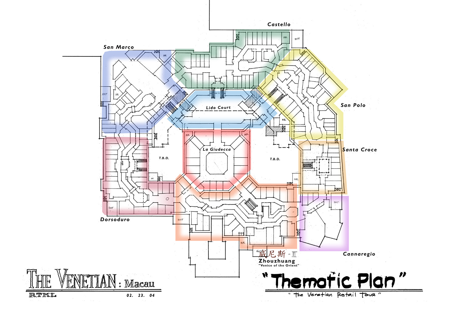 Thematic Plan