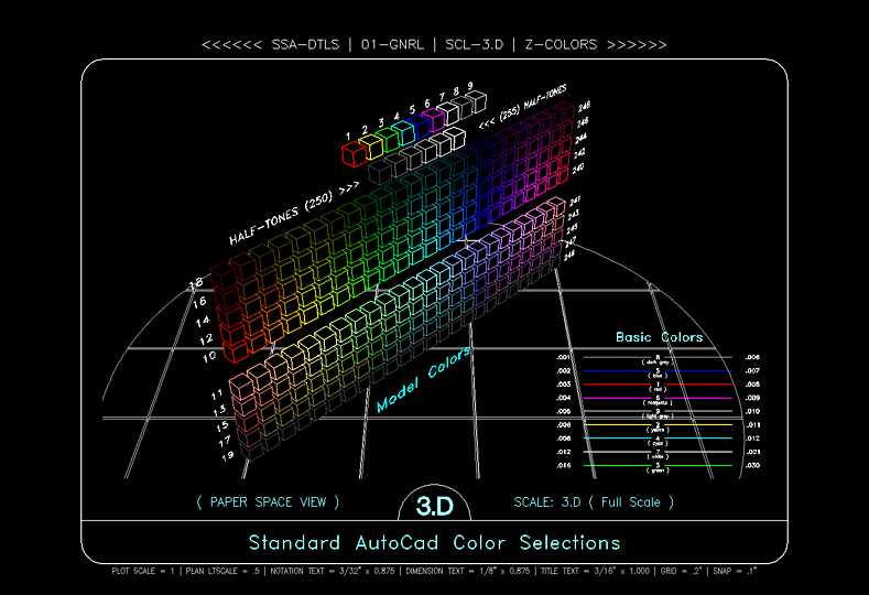 Autocad Color Index Chart