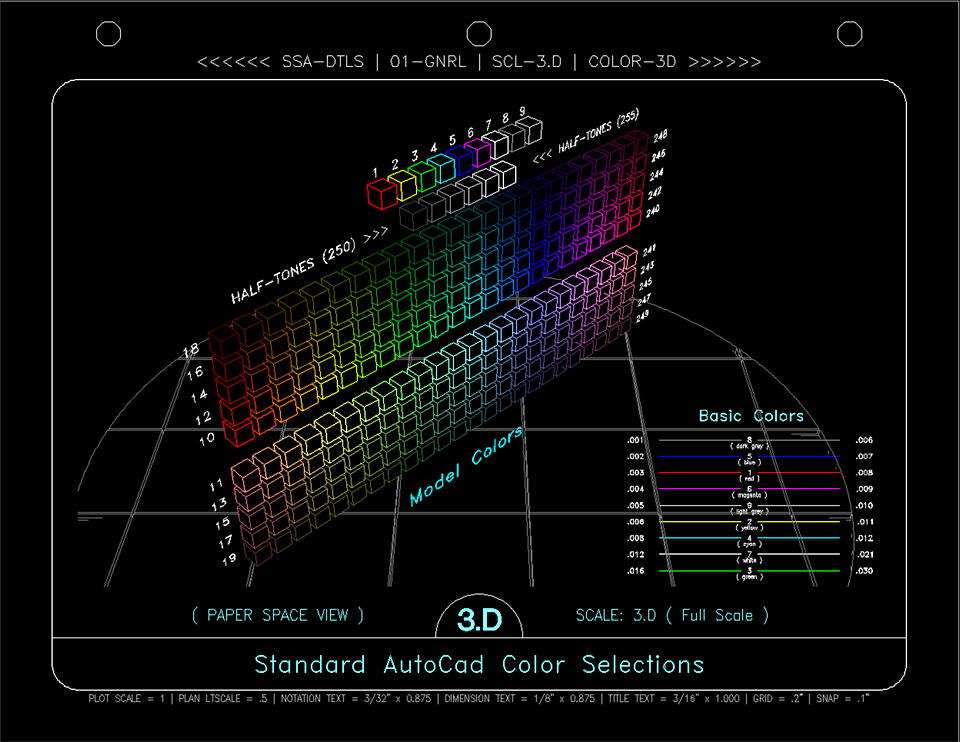 Standard AutoCad Color Selections